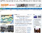站点导航