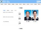 反向PR：