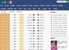 "行业企业"下的所有分类