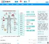 "生活服务"下的所有分类：
