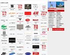 "体育健身"下的所有分类