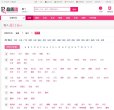 "购物网站"下的所有分类