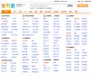 安博anbo新人权益