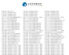 主页> 行业排名 > 地区排名 > 