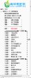 网站简介