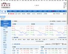 主页> 行业排名 > 地区排名 > 