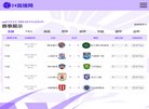 关于站长安博anbo新手怎么玩