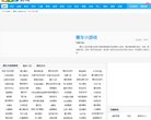 "休闲娱乐"下的所有分类：