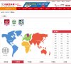 网站信息
