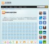 "休闲娱乐"下的所有分类
