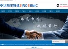 人才招聘