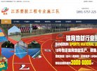 总排名