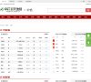 关于站长安博最新app安全访问