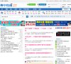 "网络科技"下的所有分类