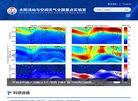 文化等全方面历史知识