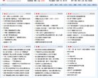 反向PR：