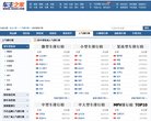 "休闲娱乐"下的所有分类