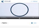 总排名