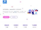 主页> 行业排名 > 地区排名 > 
