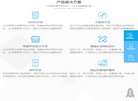 安博anbo限时优惠