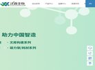 "行业企业"下的所有分类