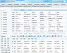 APPPC周排名