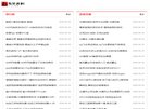 版权声明