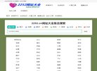 关于站长安博anbo使用方法