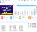 主页> 行业排名 > 地区排名 > 