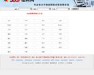 关于站长安博anbo新手怎么玩