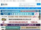 总排名