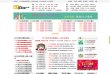 网站信息