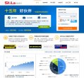 "体育健身"下的所有分类