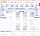 "综合其他"下的所有分类：