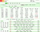 "行业企业"下的所有分类：
