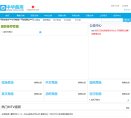 百度权重为：