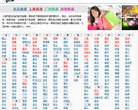 北京分类信息安博anbo新手怎么玩(