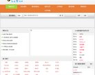 主页> 行业排名 > 地区排名 > 