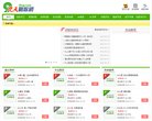 APPPC周排名