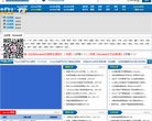 主页> 行业排名 > 地区排名 > 
