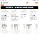 主页> 行业排名 > 地区排名 > 