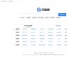 网站信息