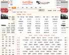 "生活服务"下的所有分类