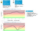 主页> 行业排名 > 地区排名 > 