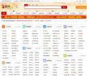 网站信息