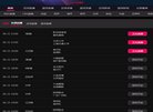 "行业企业"下的所有分类：