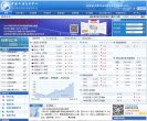 总排名