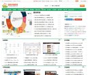 娱乐热点