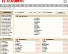 主页 > 地区网站排名 > 河南排名