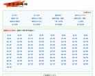网站信息